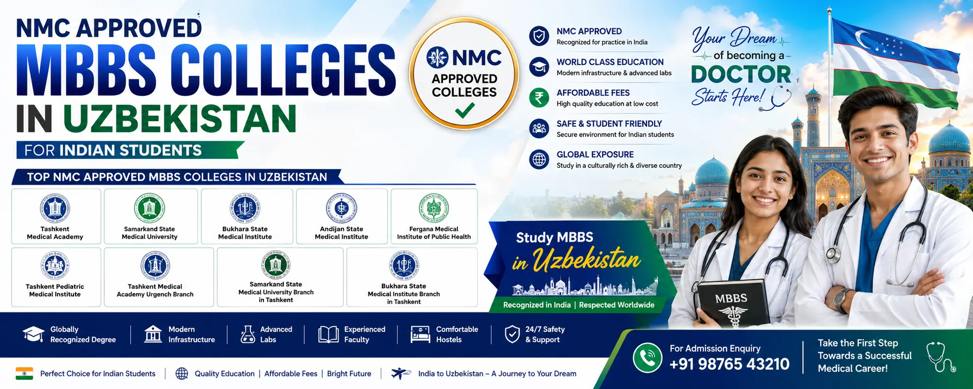 NMC Approved MBBS Colleges in Uzbekistan for Indian Students